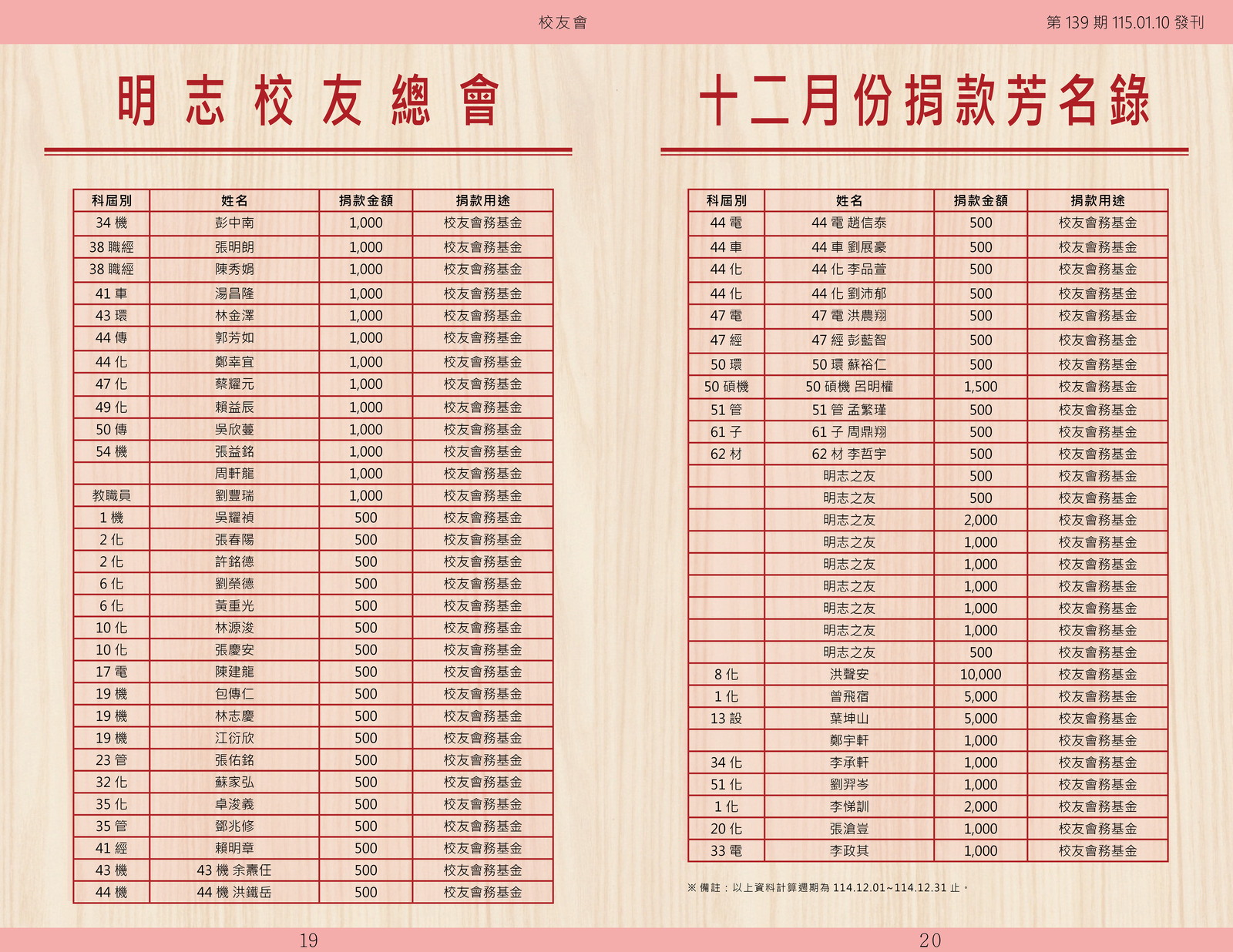 明志校友會訊第一 三 九 期115.01.10(另開新視窗/jpg檔)圖片