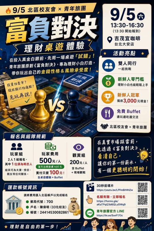 Northern Taiwan Alumni Association & Youth Travel Group｜《The Rich vs. Poor Challenge》Financial Board Game Experience(Open new window/jpg file)Image