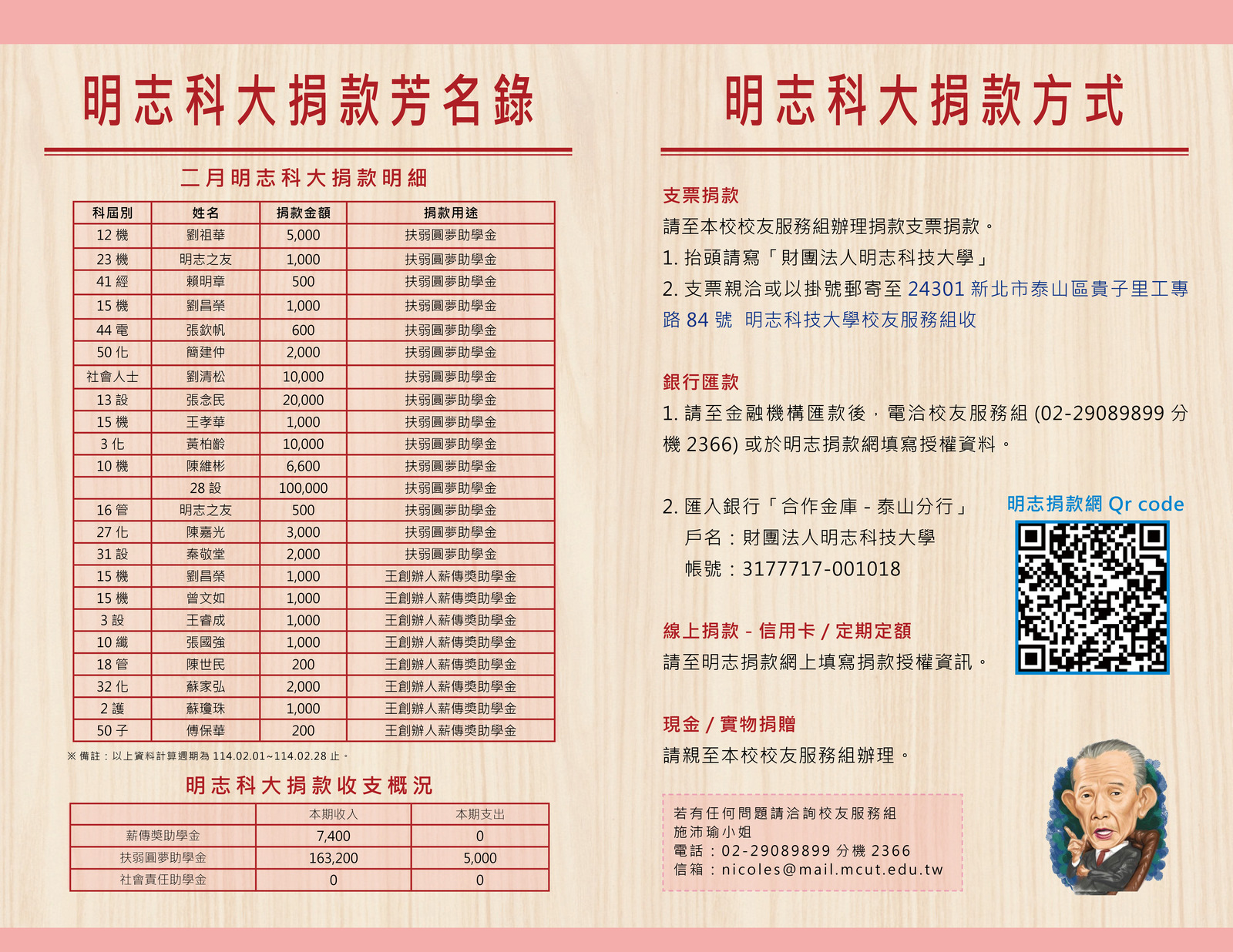 ImgDesc(另開新視窗/jpg檔)