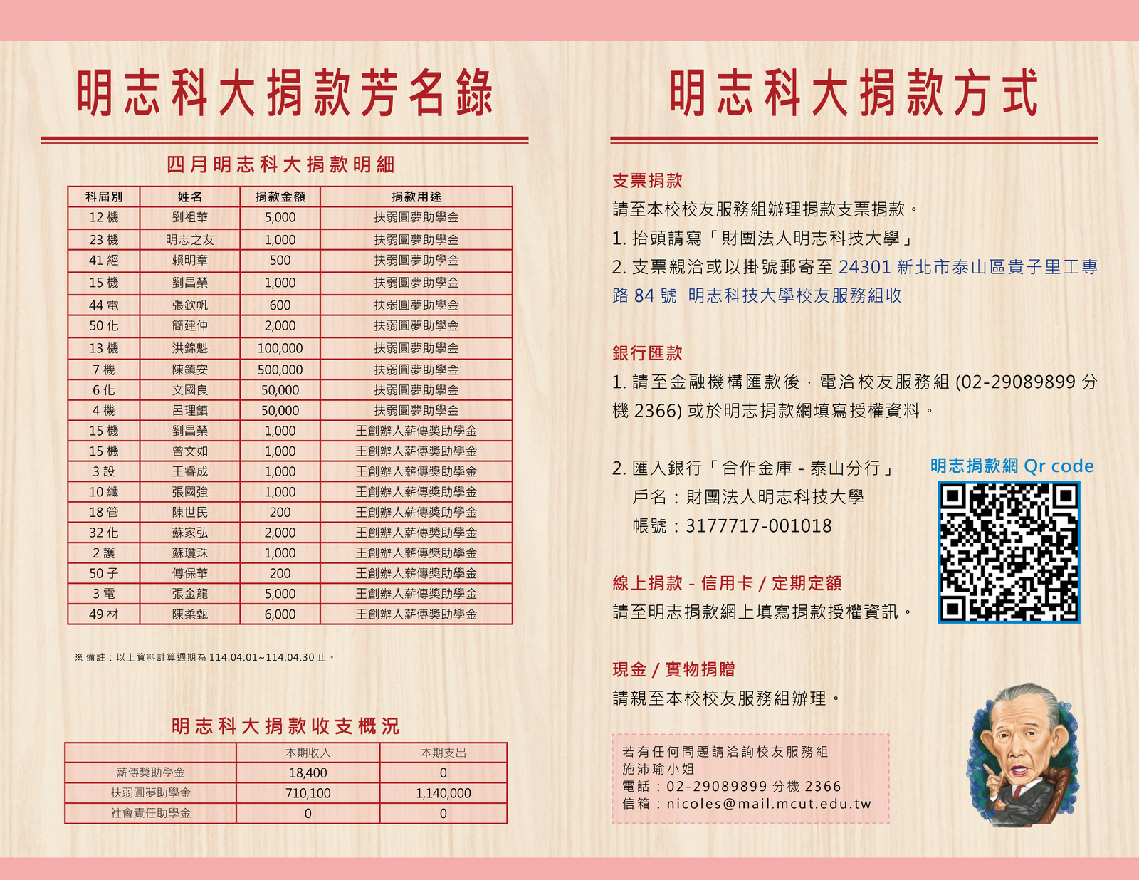 ImgDesc(另開新視窗/jpg檔)