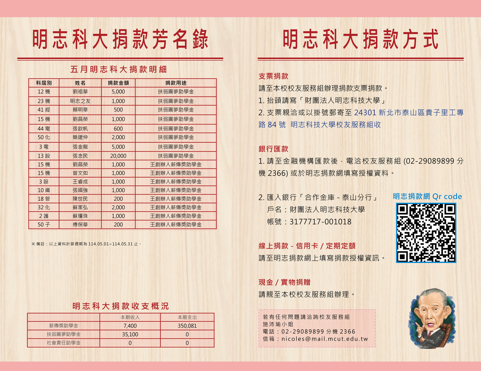 ImgDesc(另開新視窗/jpg檔)