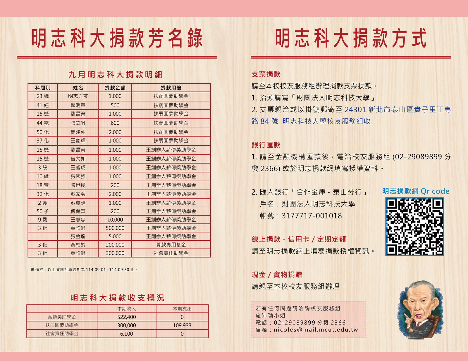 ImgDesc(另開新視窗/jpg檔)