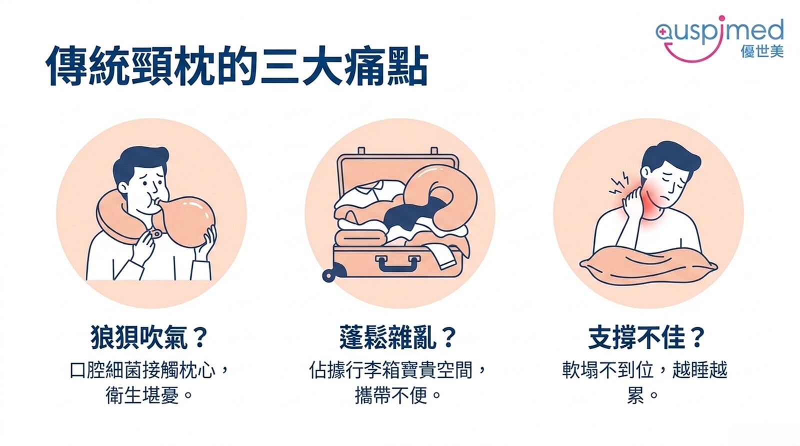 Auspimed – Portable Ruyi Travel Pillow: Exclusive 40% OFF for Ming Chi Alumni(Open new window/jpg file)Image