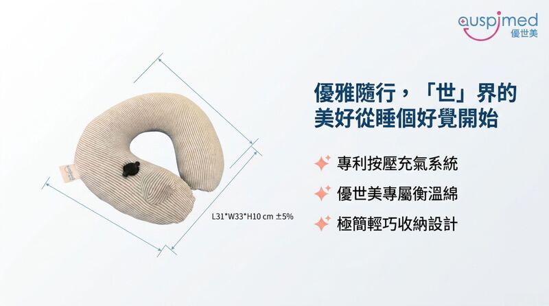 優世美-隨行如意枕 校友專屬6折優惠(另開新視窗/jpg檔)圖片