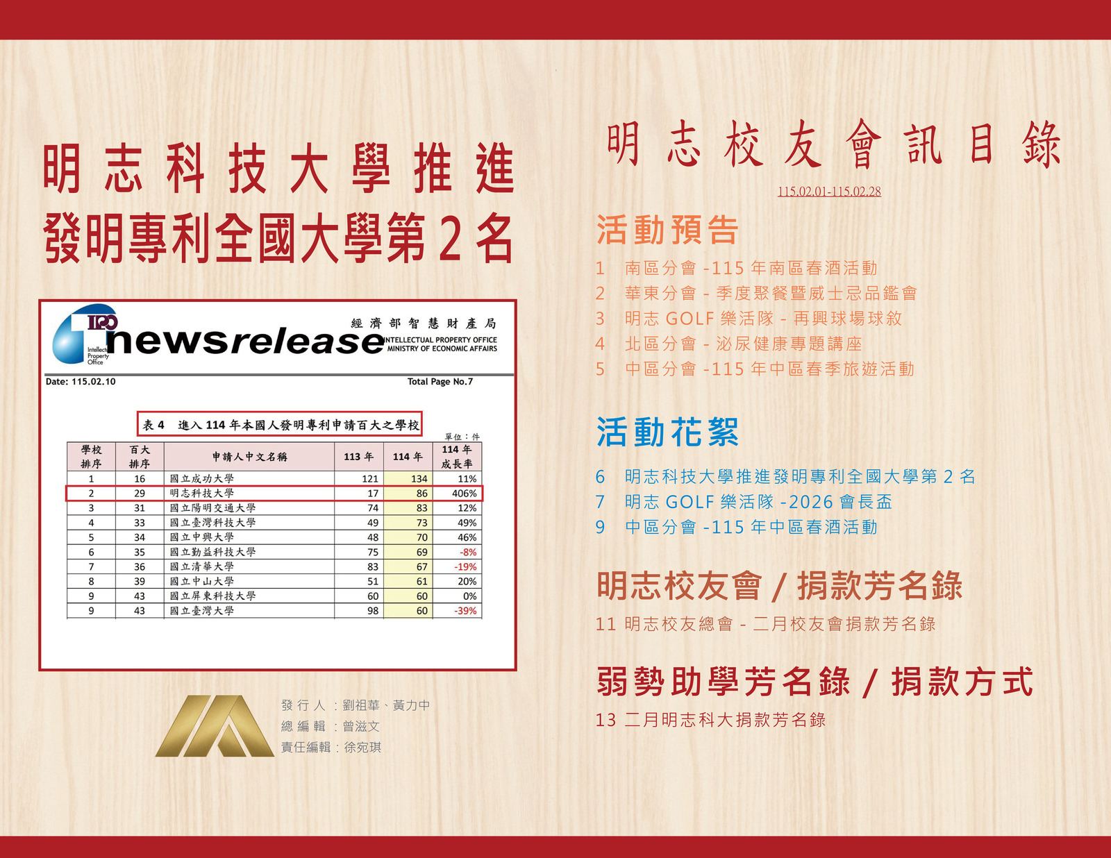 明志校友會訊第一 四 一 期115.03.10(另開新視窗/jpg檔)圖片