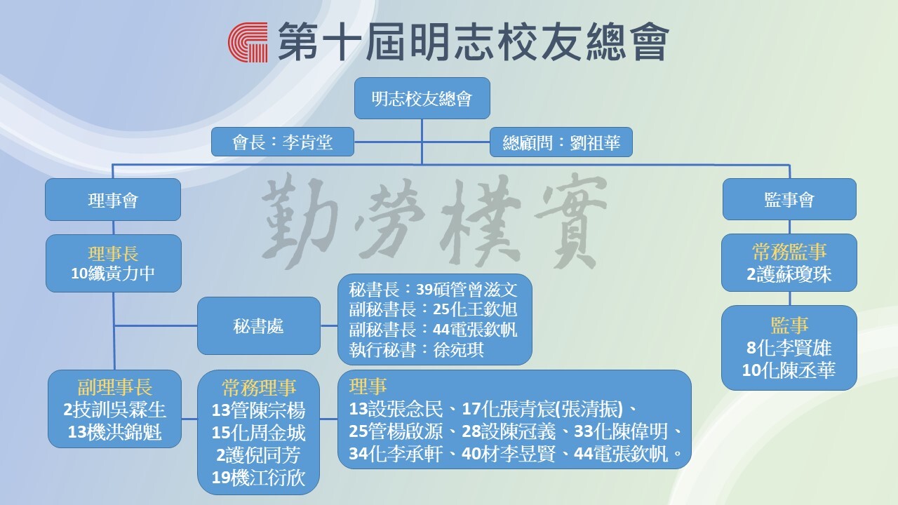 ImgDesc(另開新視窗/jpg檔)