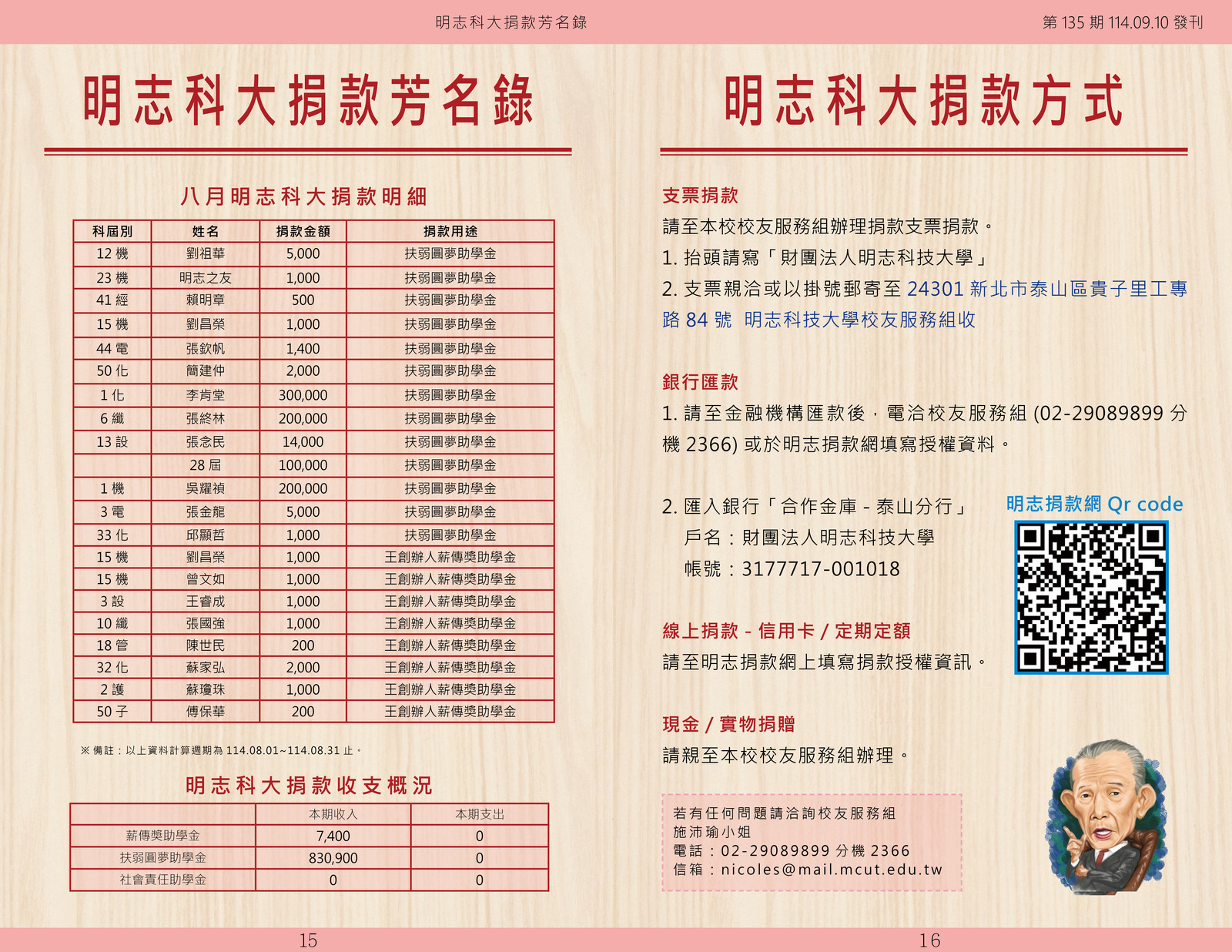 明志校友會訊第一 三 五 期114.09.10(另開新視窗/jpg檔)圖片